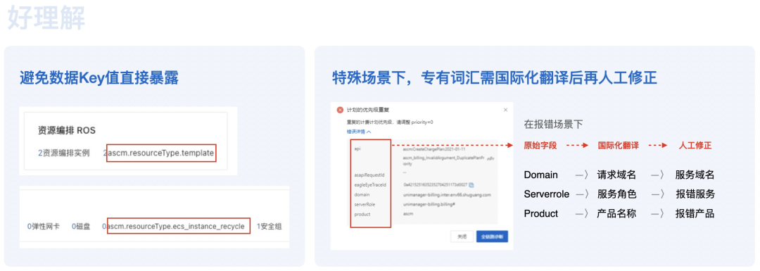 《我在混合云做控制台》一致性体验升级